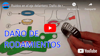 Fallas y Daños de RODAMIENTOS