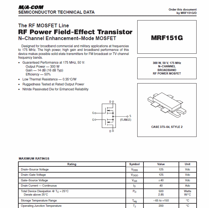 Hoja de datos del MOSFET MRF151G: Especificaciones